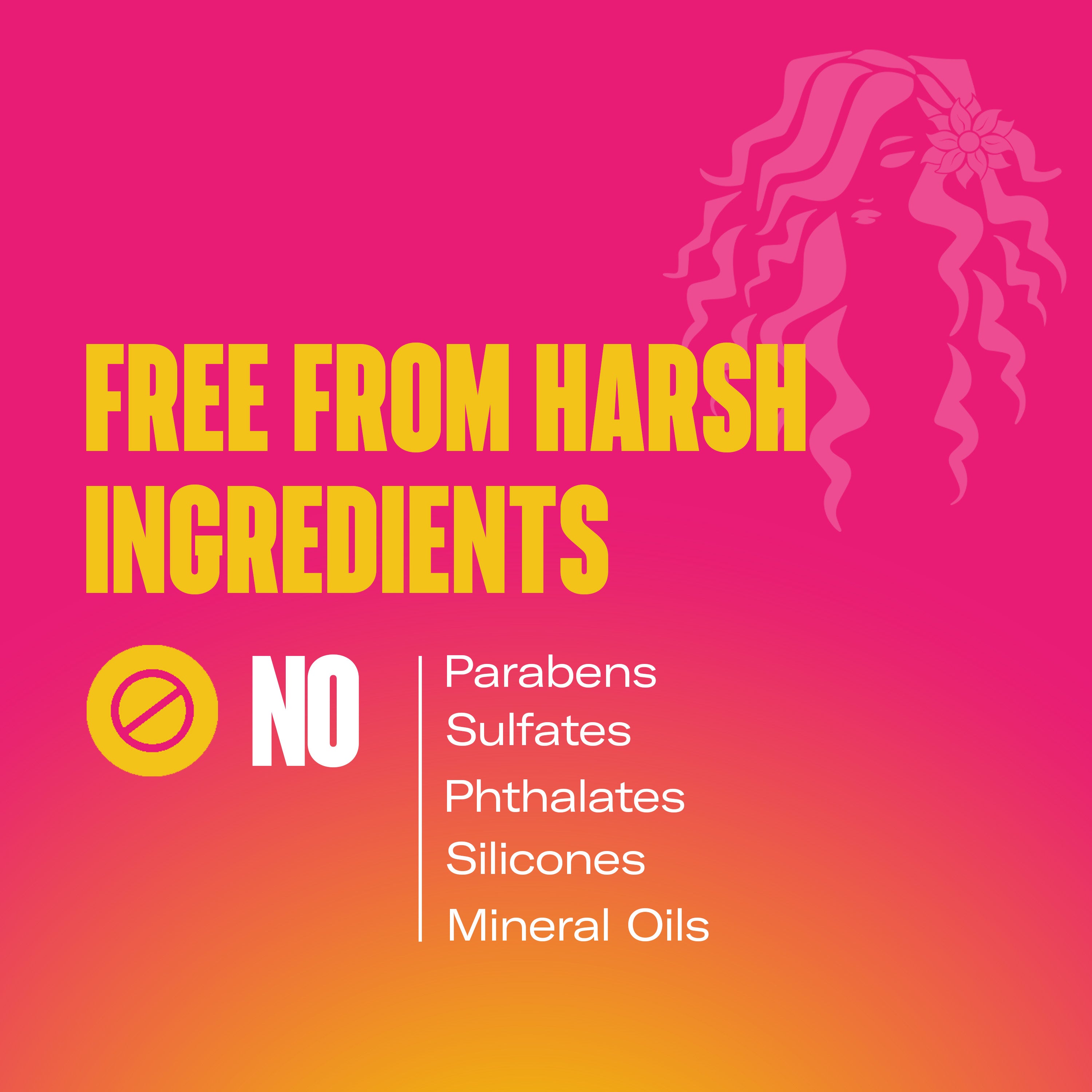 Babassu & Mint Damage Repair Bond Treatment