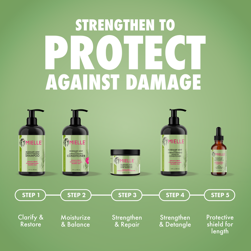Rosemary Mint Scalp & Hair Strengthening Oil