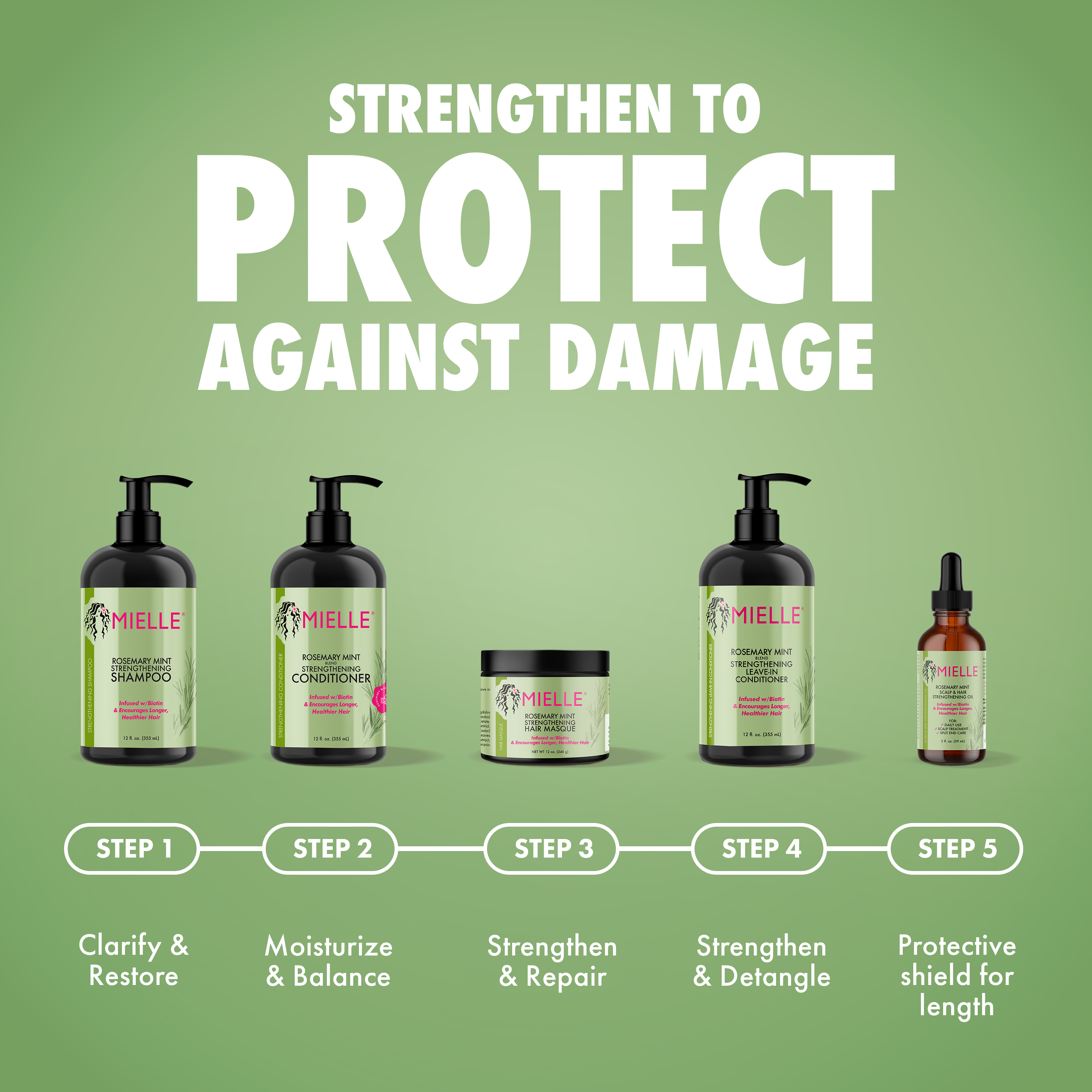 Rosemary Mint Scalp & Hair Strengthening Oil